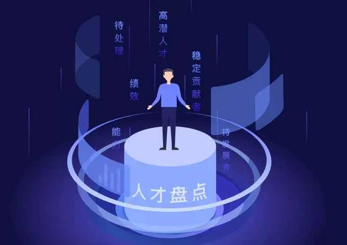 一文讀懂人才盤點全流程：從規劃到執行，高效識別和培養企業人才